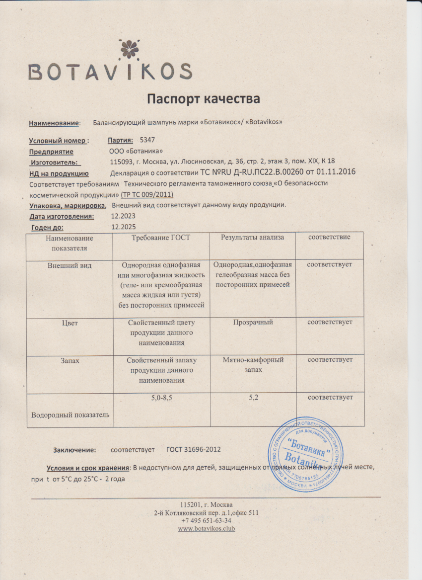 Паспорт №122023